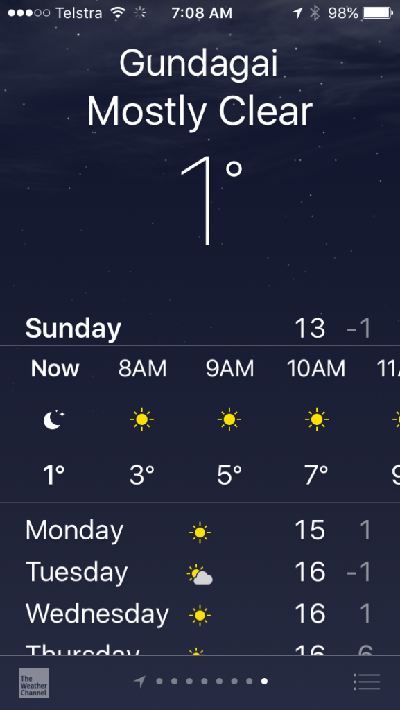 TEMP